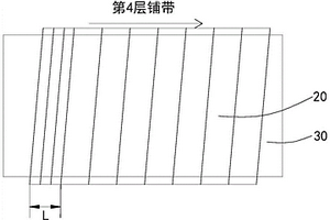 舱段铺带成型方法