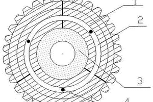 自润滑齿轮