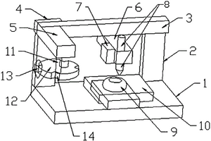 多材料、多功能3D打印加工装置