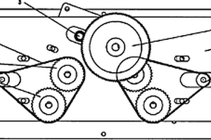 剥线机的传动机构