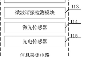 复合滤棒质量检测装置及系统