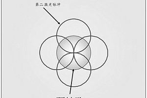 印制电路板的钻孔工艺