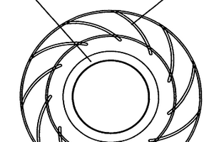 新型后倾式离心风机用叶轮