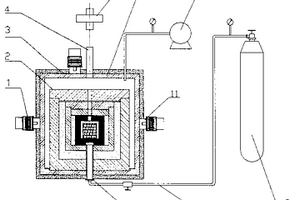 可控气氛微波高温加热炉