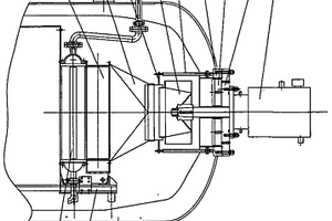 热压罐加热、冷却与循环风系统装置