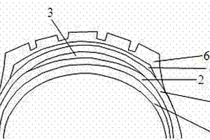 采用碳纤维材料层和纳米材料层的轮胎