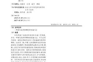 碳化钛纳米颗粒的制备方法