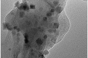 磁性Fe<Sub>3</Sub>O<Sub>4</Sub>/ZnO/g-C<Sub>3</Sub>N<Sub>4</Sub>复合光催化剂及其制备方法