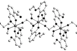 一维链状希夫碱Mn基配位聚合物的制备方法及应用