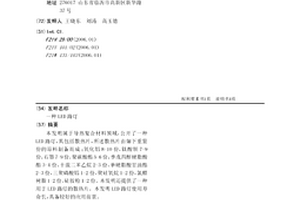 LED路灯