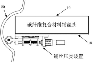 可精密实时可控的铺丝压实装置