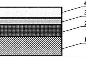 基于ZnS·SiO<Sub>2</Sub>的双向自限流忆阻器及其制备方法