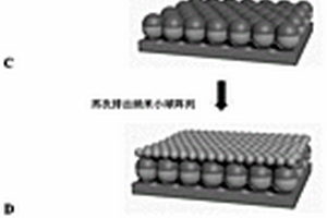 多层纳米帽-星耦合周期性阵列及其制备方法