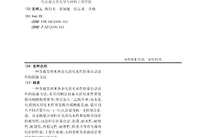 负载型纳米掺杂光固化水性防雾自洁涂料的制备方法