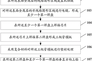 三极管的封装方法及三极管