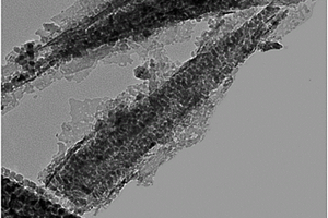 同晶型的四氧化三钴@四氧化三钴核壳结构材料及其制备方法以及应用