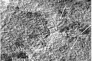 量子点生物传感器的制备及对牛血红蛋白的检测方法
