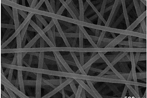 镍-碳化钼纳米粒子/碳纤维复合纳米材料、制备方法及其应用