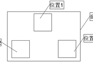 预浸料用树脂胶膜中挥发份含量的测试方法