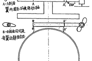 太阳能飞舟