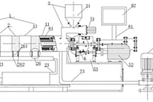 面向生物可降解材料的双螺杆挤出机