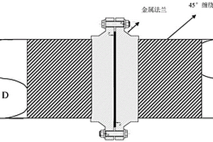 海洋输油软管的管口连接或管道修补方法