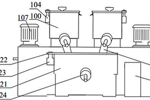 改性淀粉基材料混料设备