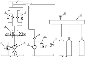 多个高压气瓶疲劳试验液压装置