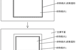 织物铺层检验方法