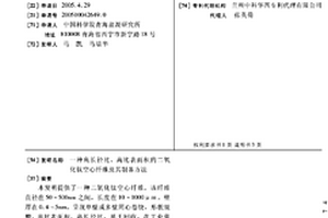 高长径比、高比表面积的二氧化钛空心纤维及其制备方法