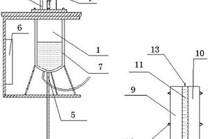 SiC先驱体溶液浸渍碳纤维预制体的装置及其工艺方法