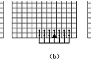 用于XCT切片分类的三维空间类别纠正方法