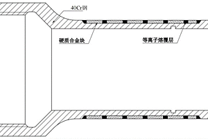 复合硬质材料的制备方法