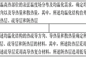 高温高热部位均温化方法及均温化结构