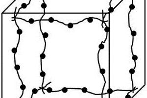 细菌纤维素基光学薄膜及其制备方法