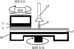 蓝宝石晶片高效超精密加工方法