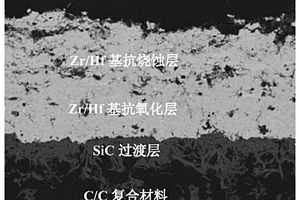 多元Zr/Hf基超高熔点碳化物抗氧化涂层及其制备方法