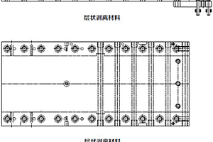 自脱落防粘接板材挤出模具及其应用