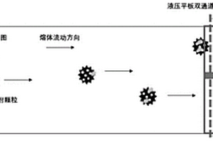 透明聚碳酸酯再生材料及其制备方法