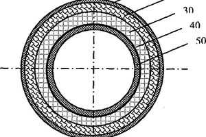 真空绝热板保温的深冷液体储运罐
