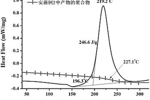 多亚甲基多苯基多元苯并噁嗪树脂的合成方法