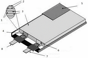 高能量密度锂离子电池及其制作方法