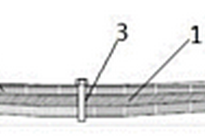 钢基复合纤维增强树脂材料汽车板簧