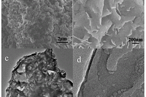 MWCNT/PCN/Co<Sub>3</Sub>O<Sub>4</Sub>复合纳米材料的制备方法及锂硫电池正极材料