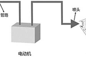 纤维增强增韧型复合相变材料及其制备与应用