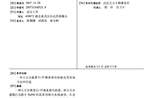 大豆分离蛋白/纤维素混合溶液及其制备方法和用途