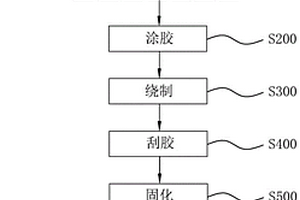 杆塔生产工艺