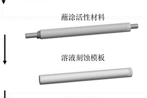 纤维状压力发光传感器及其制备方法和应用