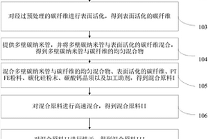 电力施工用高强度建筑材料及电力设施的施工方法