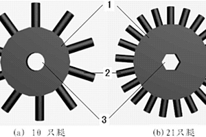 快速、直线、等间距均匀点(涂)胶器